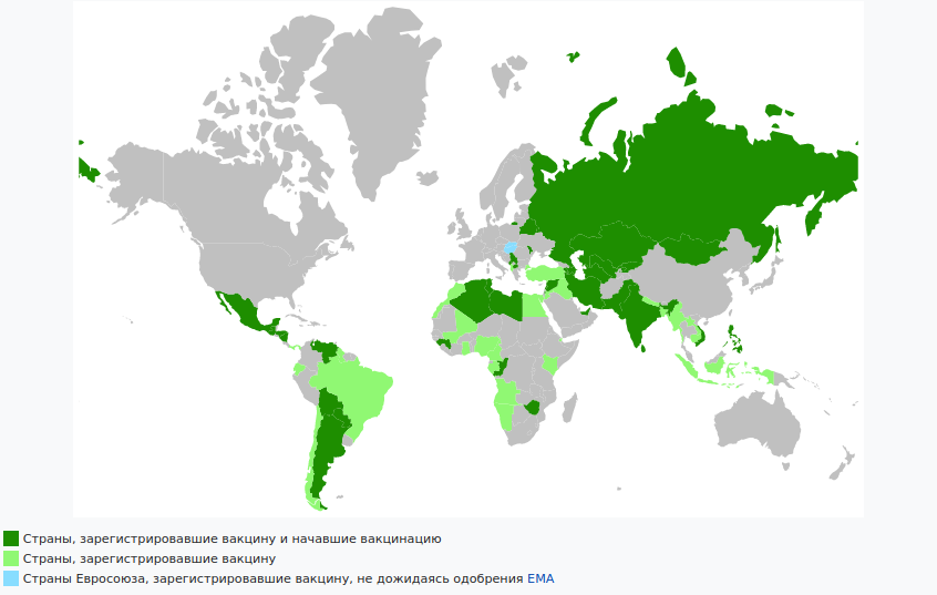 Спутник зарегистрирована