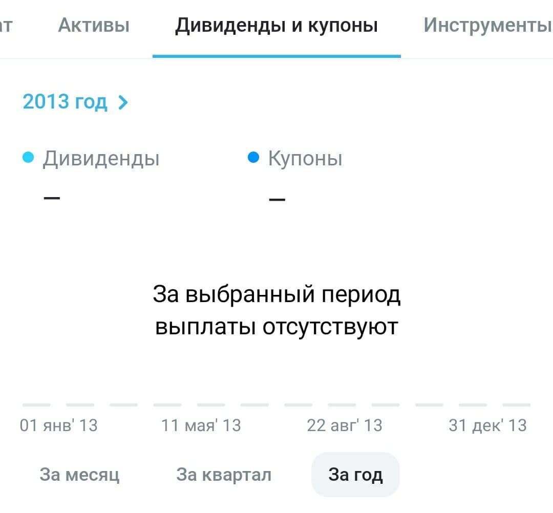 2013 год