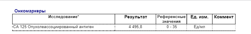 Все фотографии в публикации - авторские