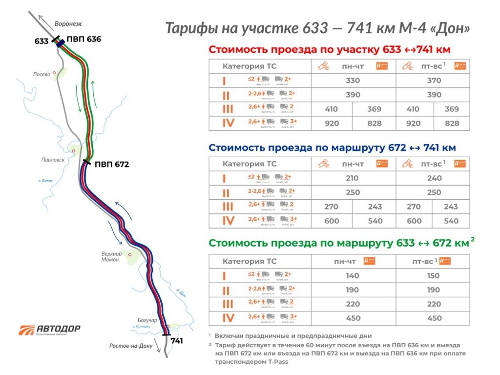 Карта для проезда по платной дороге м4