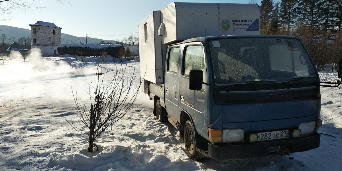 Зимой на автодоме можно отдыхать рядом с термальными источниками Кульдура