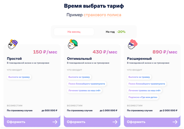 Тарифов несколько. В самом простом только выплата за травму, в оптимальном — оплата лечения и помощь в поиске травмпункта, а в расширенном добавляется подписка на сервис «Где мои дети», который помогает отслеживать местоположение ребенка.