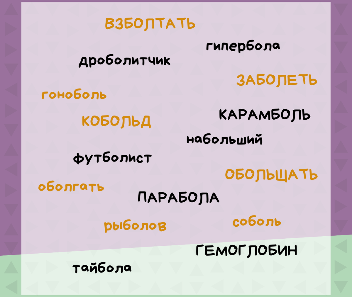 Слова из 5 слов. Слова из пяти слов. Слово пятерка. Картинки пять слов обо мне.