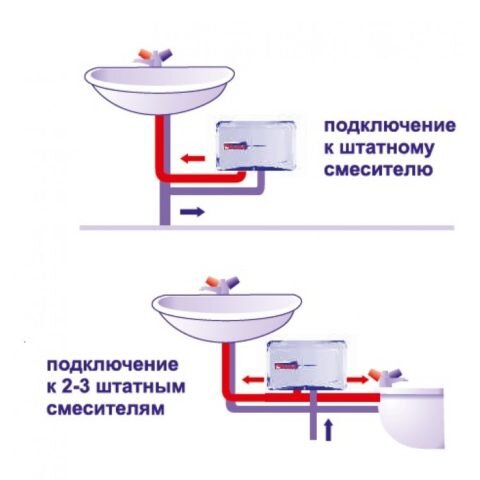 схема подключения системы рециркуляции горячей воды. схемы подключения бойлеров гвс. схемы подключения бойлеров гвс. схема подключения нагревателя воды косвенного нагрева. схема обвязки газового котла отопления с циркуляционным насосом.