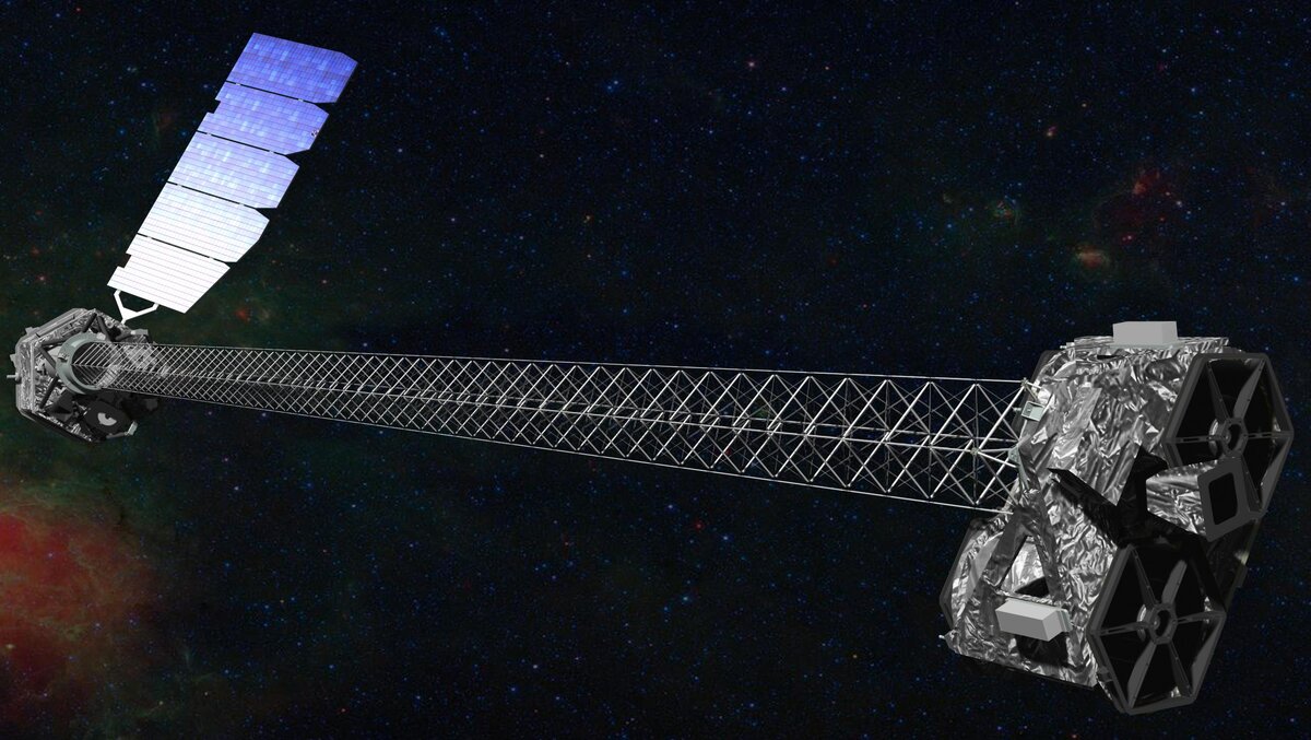 Nuclear Spectroscopic Telescope Array