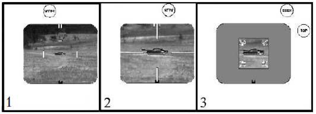 Рис. 1. Сопровождение цели в различных каналах комплекса: 
1 - широкое поле зрения прицела; 2 - узкое поле зрения прицела;

3 - поле зрения ТпГСН
