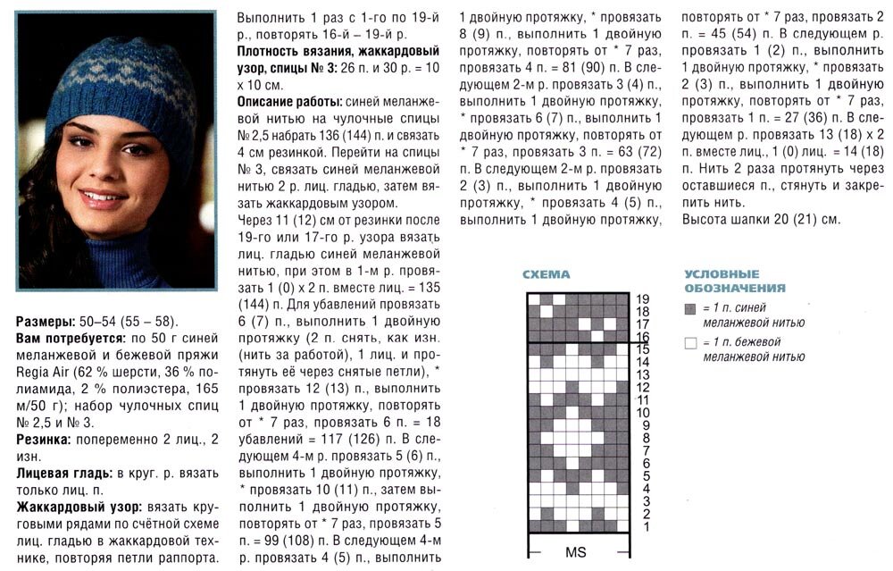 Схемы вязок женских шапок. Схемы вязания зимних женских шапок спицами с описанием. Модели шапок вязаных спицами описание и схемы. Вязаные шапки с жаккардовым узором спицами схемы женские. Вязаные спицами теплые шапки для женщин схемы и описание.