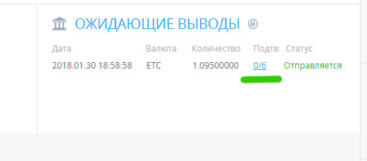 Арбитраж крипты схема. Ожидание вывода средств. Перевод крипты с одной биржи на другую. НВУТИ вывод ожидание 5000. Смотреть фото скрины где вывод средств с крипты валюты и комиссия 25$.