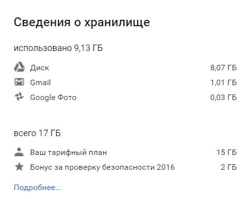 Google Drive