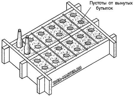 Как самостоятельно сделать шлакоблок в домашних условиях?