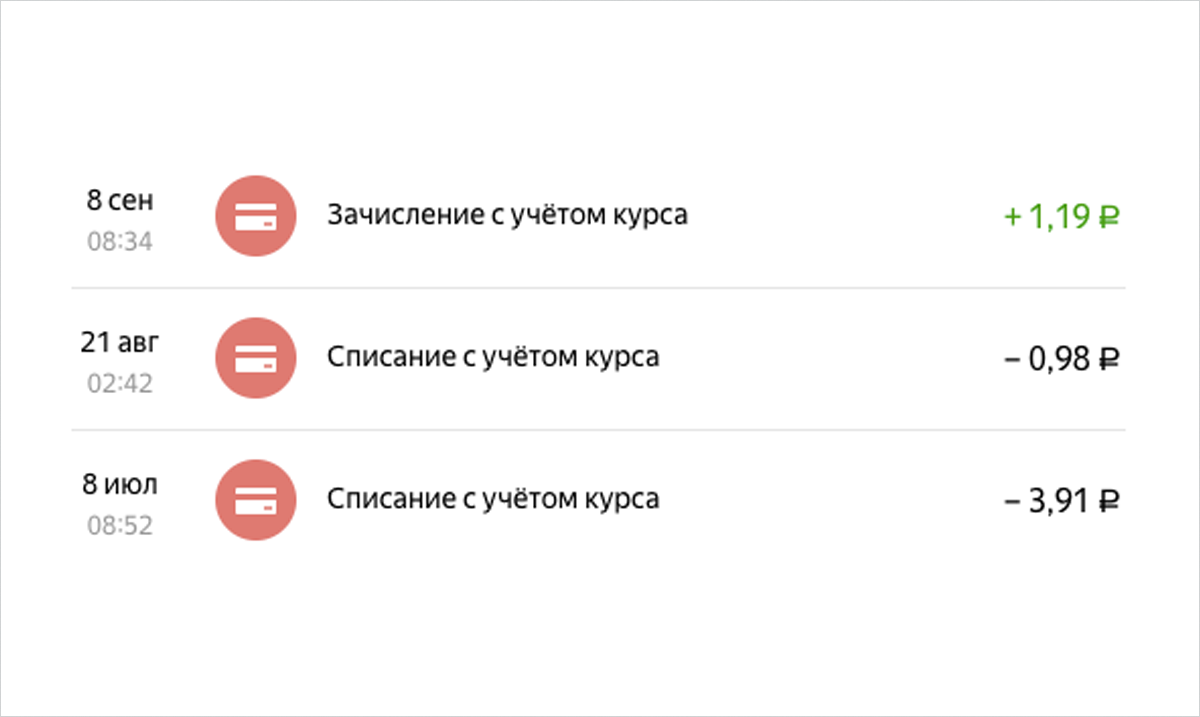 Через сколько дней будет 21 октября. Начисление или зачисление