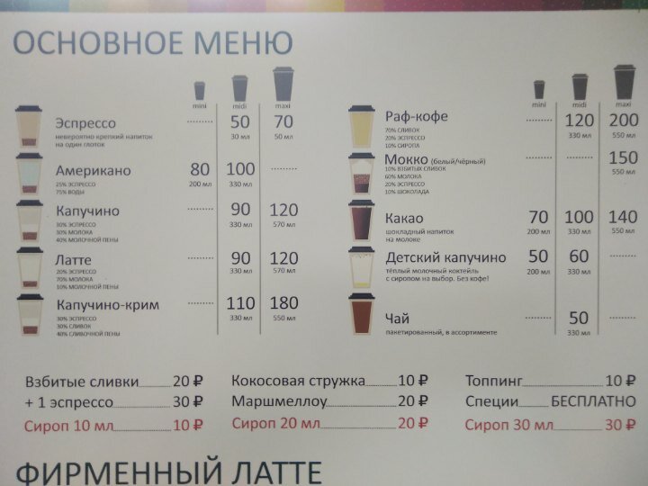 Игорь придумывает новые напитки и добавки для кофейни. Сначала пробует сам, потом вносит в меню