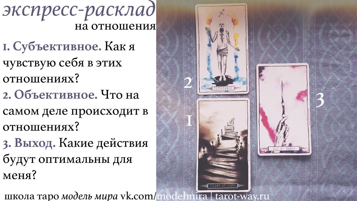 Карта таро расклад на отношения