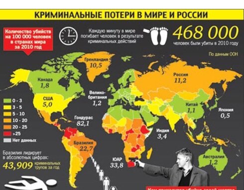 Карта преступности россии