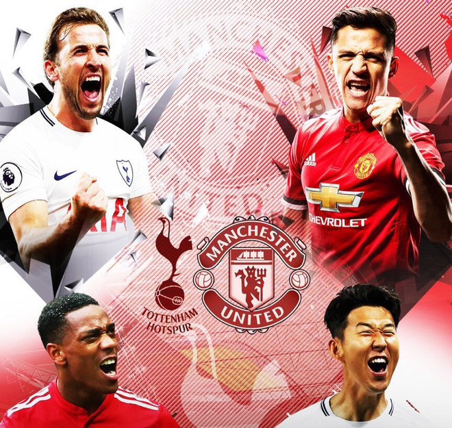 13.01.2019, АПЛ, Тоттенхэм - Ман. Юнайтед, стадион: "Тоттенхэм Хотспур" (Лондон) , судья: М.Дин, начало матча в 19.30 по МСК