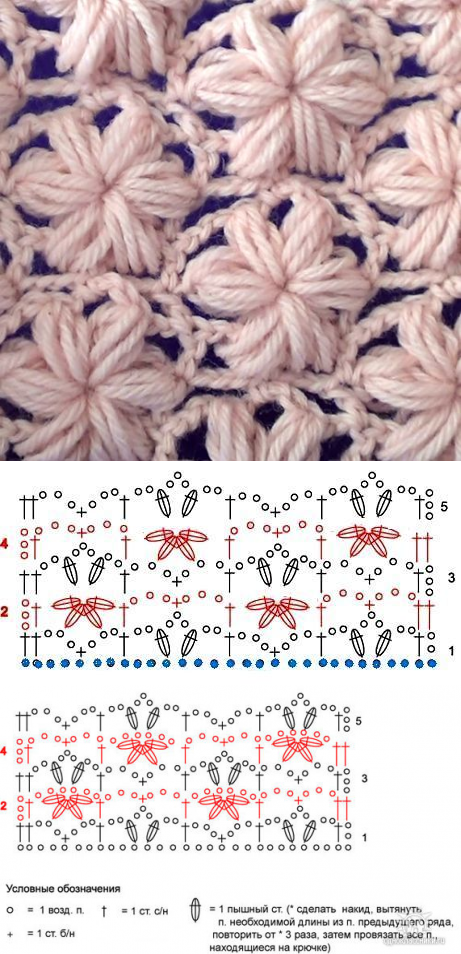 Пышные узоры. Схемы вязания пышных столбиков крючком. Узор крючком звездочки из пышных столбиков. Красивый цветочный узор крючком. Узор из пышных столбиков крючком.