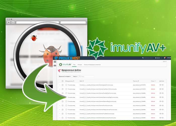 антивирус ImunifyAV на нашем хостинге