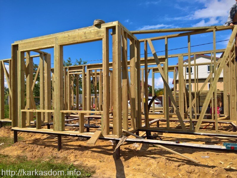 Найди каркас. Найди каркас. Найди каркас. Найди каркас. Каркасно-модульная система лофт комплект.