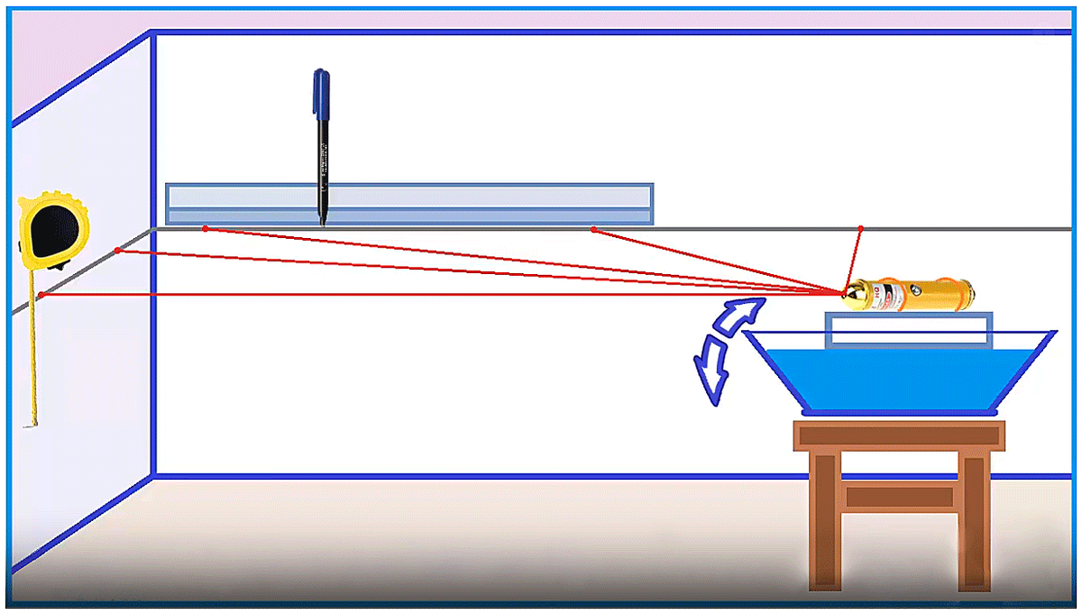 Красная лазерная указка Red Laser Pointer 1