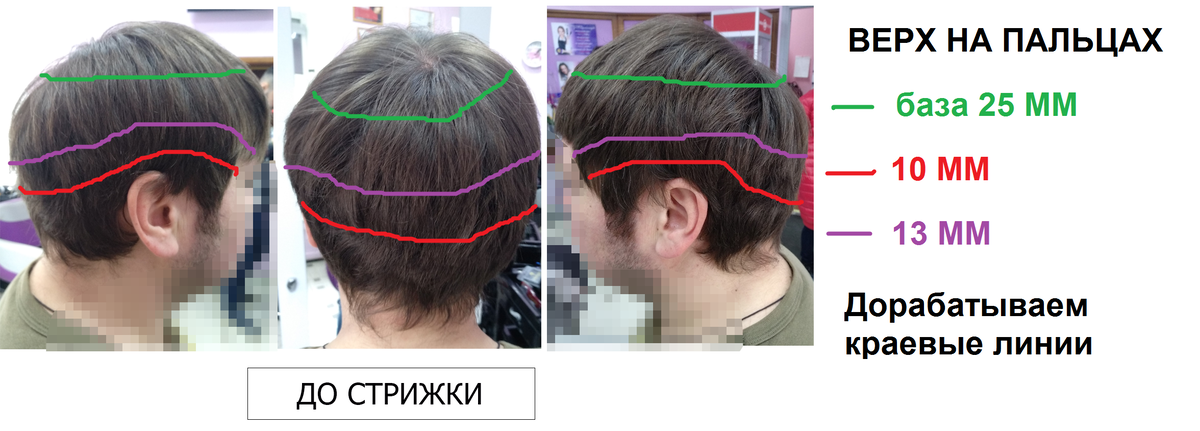 Стрижка шапочка мужская – прическа с плавным переходом