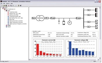 Рисунок 2. Программа MCT 31 для анализа гармоник.