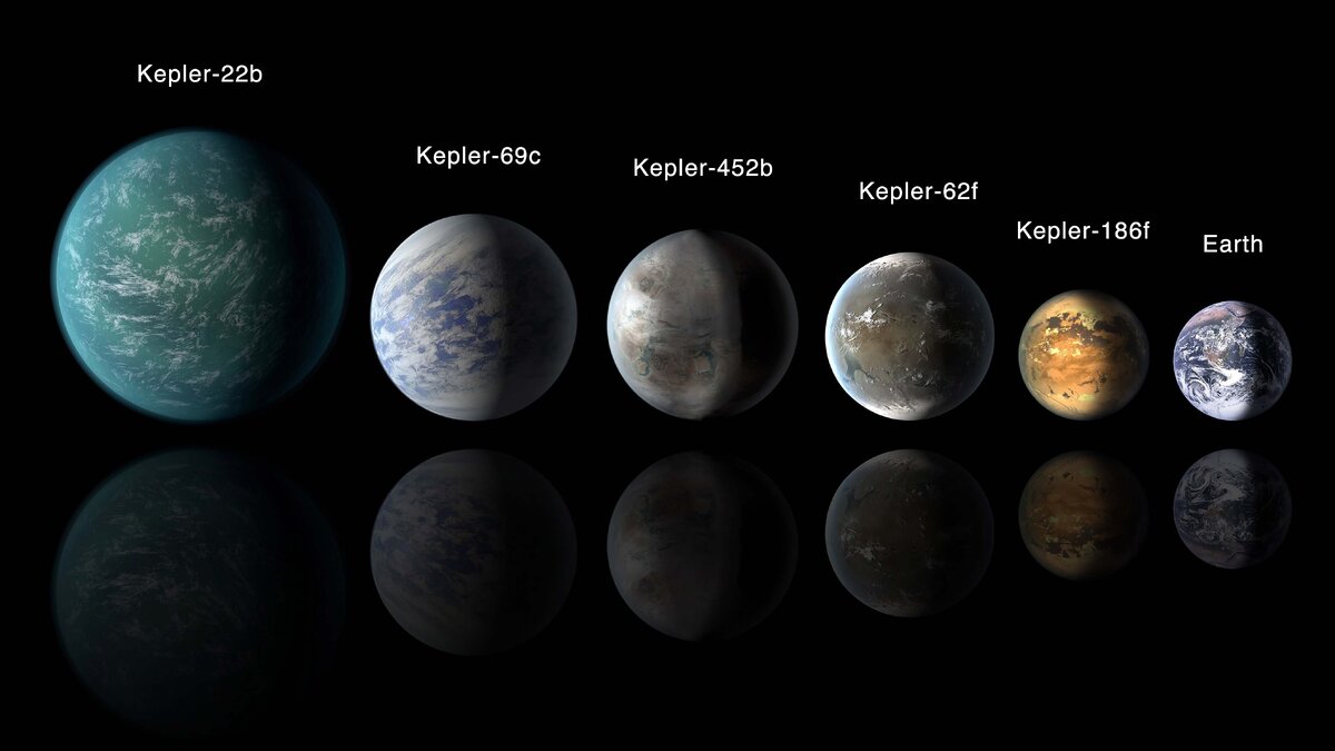  В нашем мире множество «кандидатов на обитаемость». Фото: NASA - Exoplanet Exploration