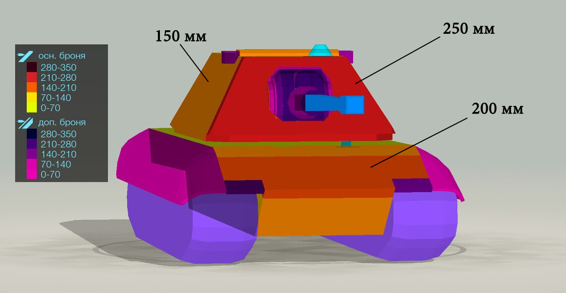 Бронирование корпуса 200/120/150 мм, бронирование башни 250/150/150 мм