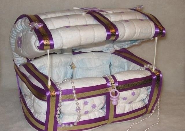 Источник: Картинка взята из общего доступа.