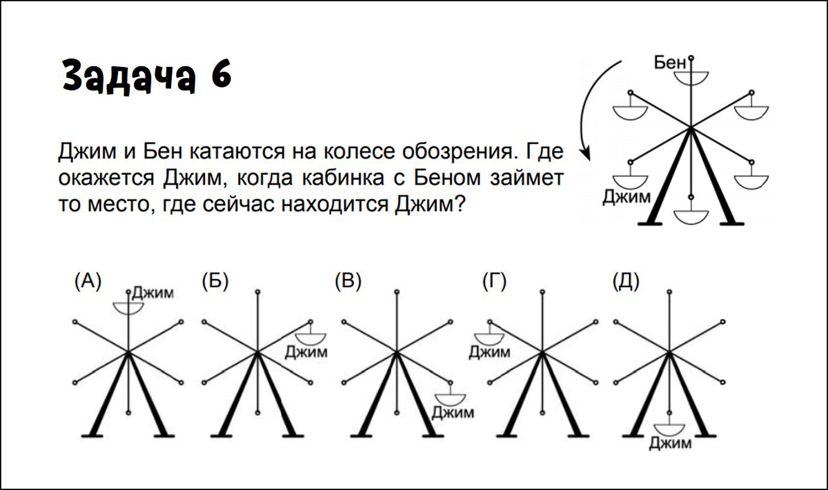 Катаемся на колесе обозрения, считаем квадраты и режем верёвку! 3 задачки  на пространственное мышление ‍🎡 | Банда умников | Дзен