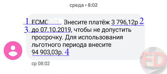 Примеры сообщений. Цифрами отмечены пункты из нашей схемы