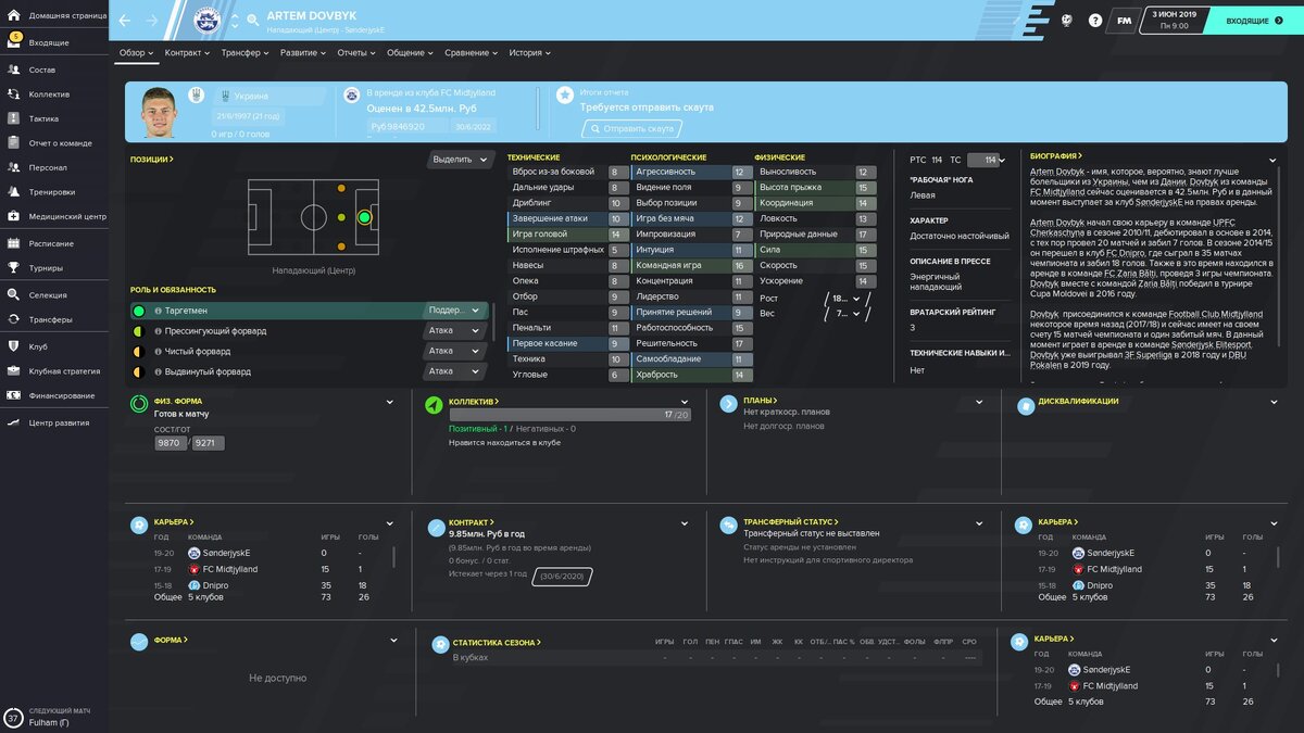 Артем Довбик