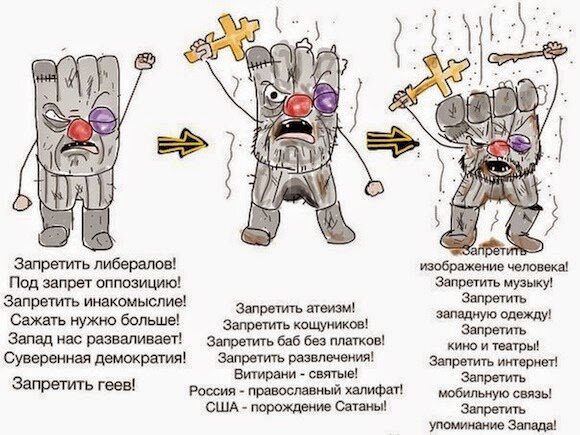 Отлично вписывается в канву государственной системы современного РФ, тщательно пестуется пропагандой. Под сурдину ватного "патриатизма" очень легко строить систему клептократии.