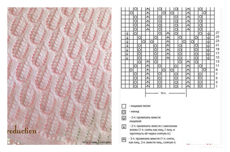 Простые узоры тонкими спицами схемы узоров