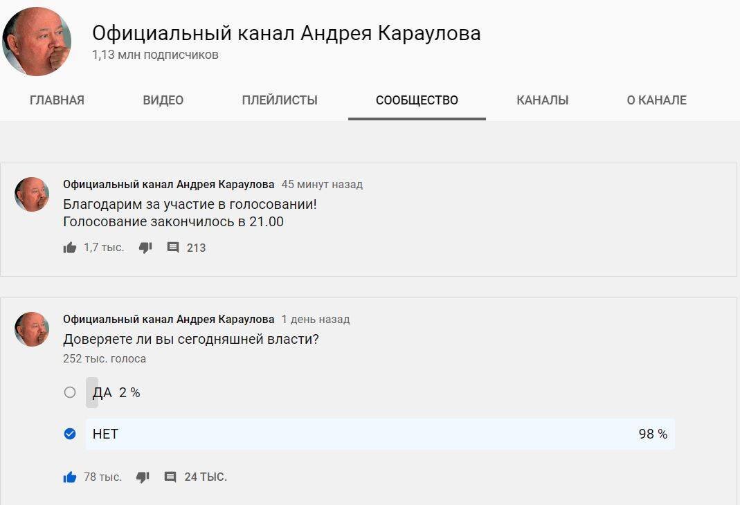 Данные по голосованию "Доверяете ли вы власти?", данные за первые 45 минут голосования! На следующий день проголосовавших было более миллиона человек, соотношение "да - нет" не изменилось! 