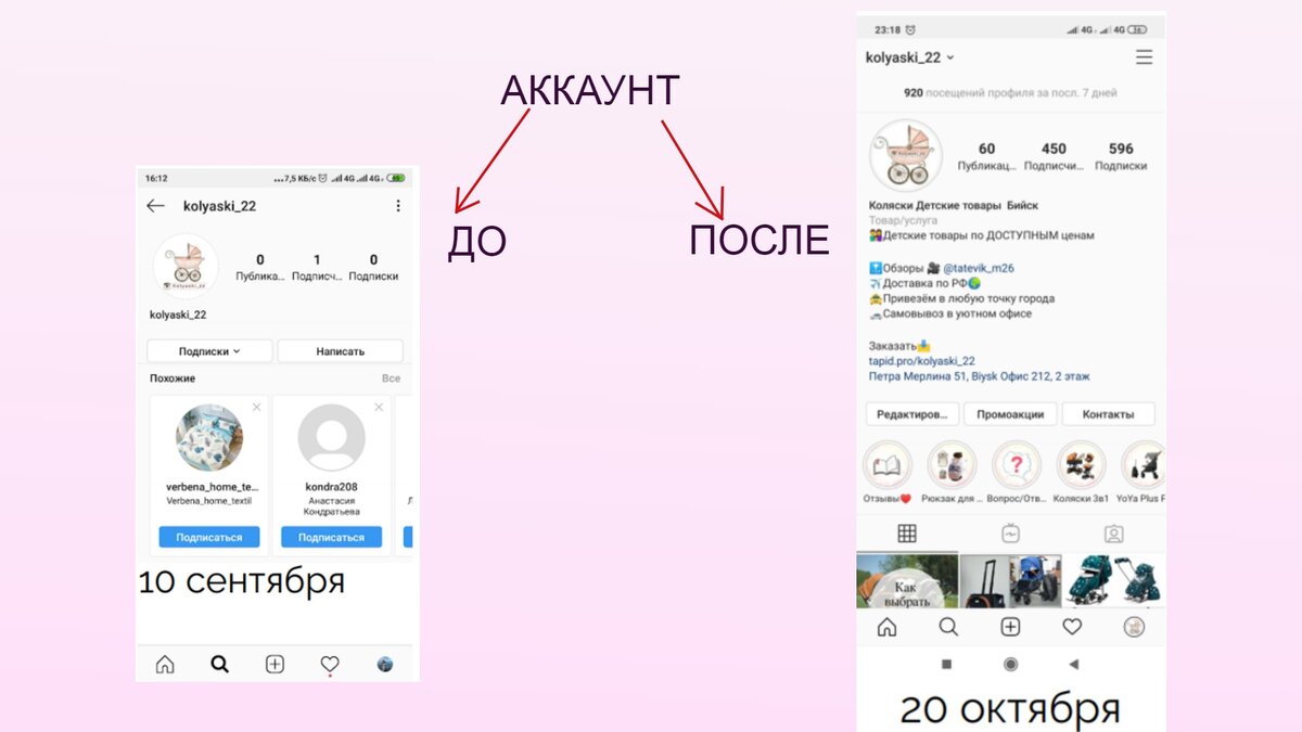 Аккаунт, с которым Лена начала свою работу. Аккаунт был с нуля.