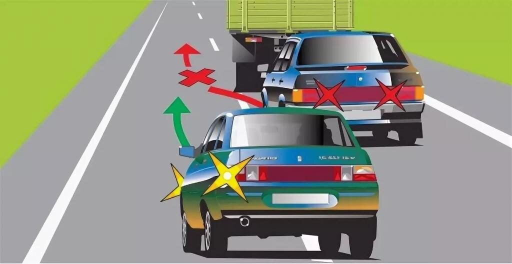 Позади поворот. Обгон транспортного средства. Автомобиль ПДД. Маневрирование на дороге. Конфликтные ситуации в дорожном движении.