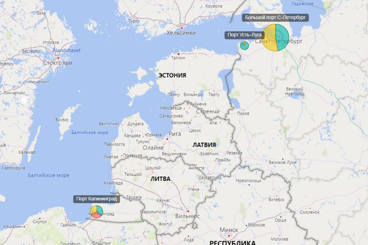 Порт Балтийского бассейна. Балтийский бассейн Калининград порт. Укажите Порты Балтийского бассейна