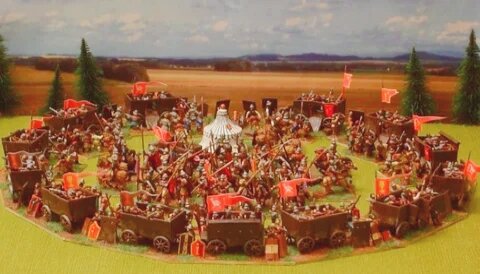 Гуситский вагенбург.