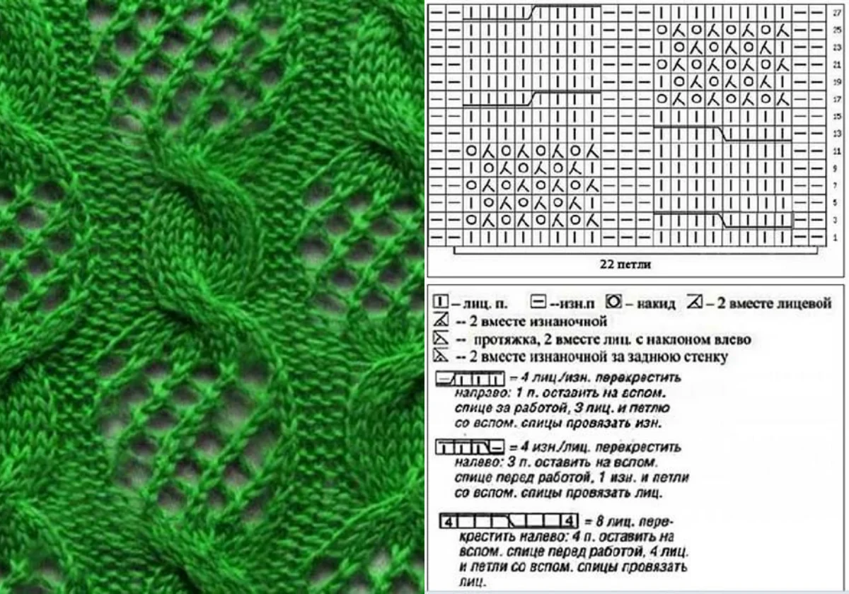Узор ажурная коса спицами схема и описание