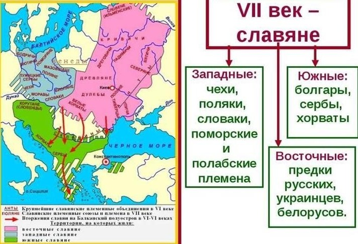 Восточные славяне в средние века. Расселение славян Южные западные восточные. Расселение полабских славян. Три ветви расселения славян. Славянские государства 6 века.