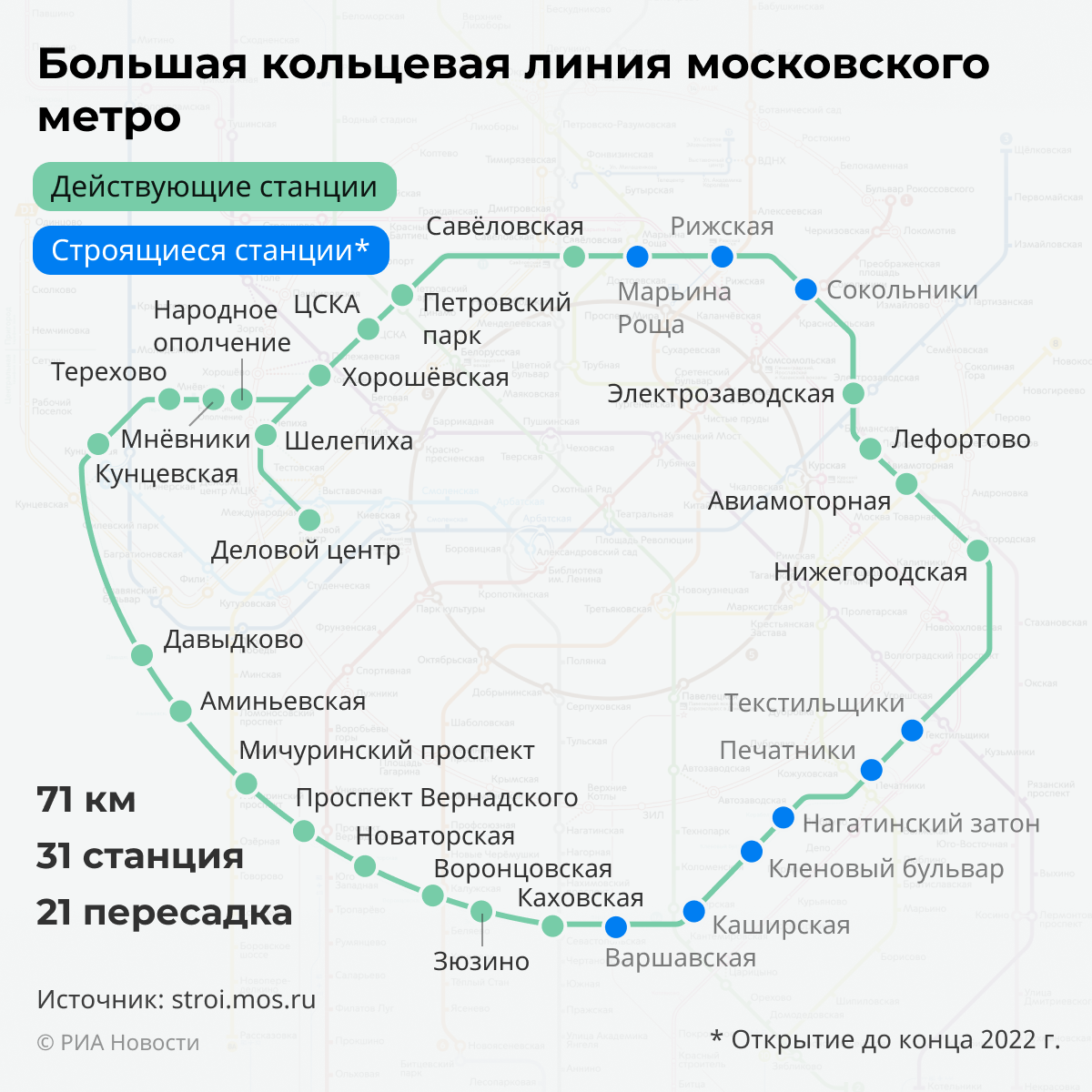 Карта метро с бкл с расчетом