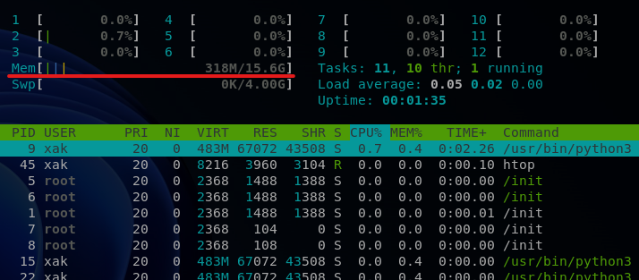 Пример вывода htop