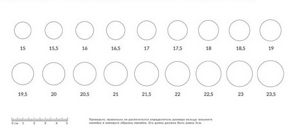 Если палец 6 см какой размер кольца. Определитель размера кольца. Как определить размер кольца. Как измерить размер кольца