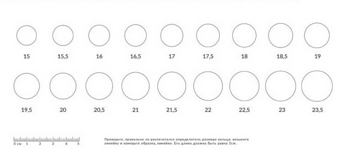 Приложение для размера кольца. Определитель размера кольца. Как узнать размер кольца. Определение размера кольца. Как узнать размер кольца в домашних условиях.