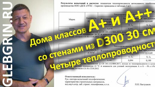 D300. Дома классов А+ и А++ / Четыре теплопроводности / Лукавый класс энергосбережения