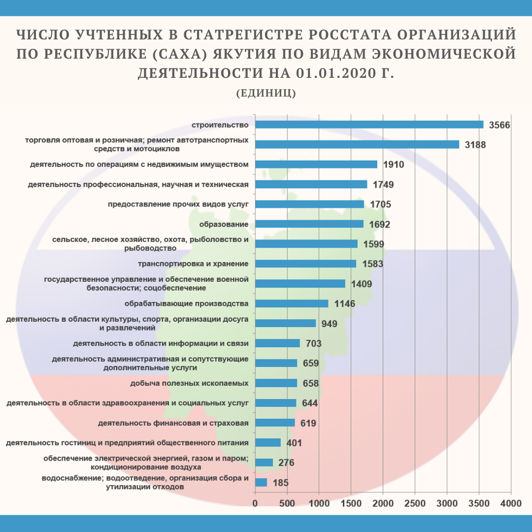 По поводу продвижения сайта по результатам звоните: +7(977)172-99-98 Максим