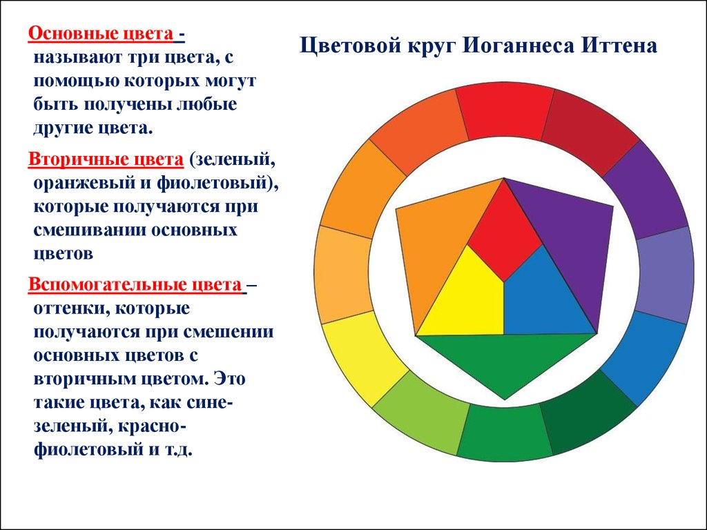 Цветовая гамма для презентации PowerPoint: как выбрать, изменить или создать - Т