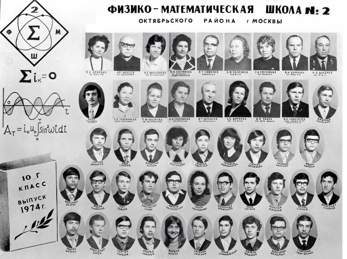 Лицей вторая школа фото