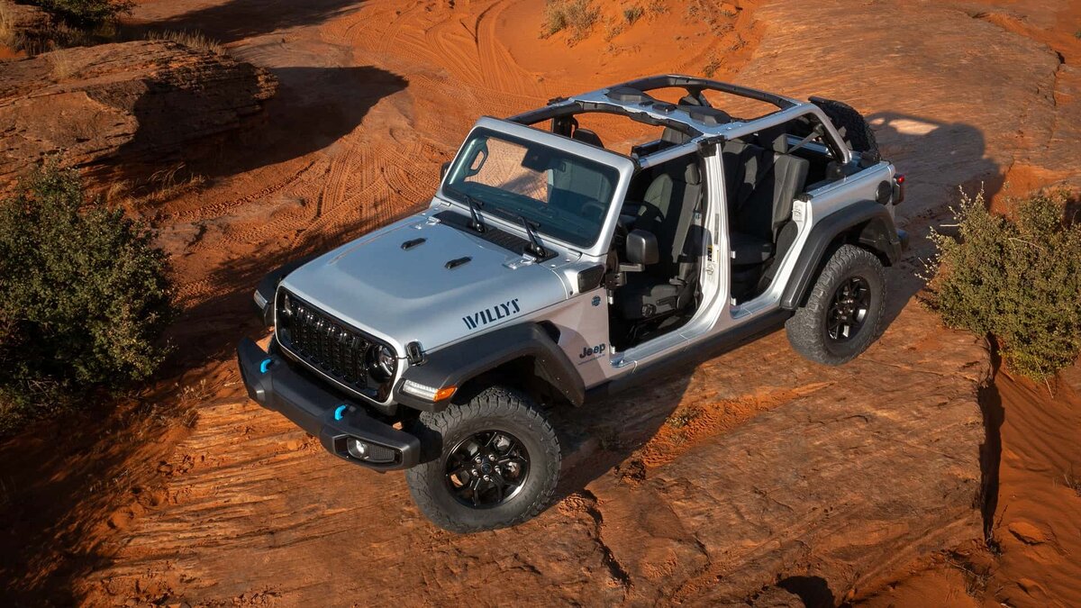 Jeep Wrangler 4х4 Offroad игрушка