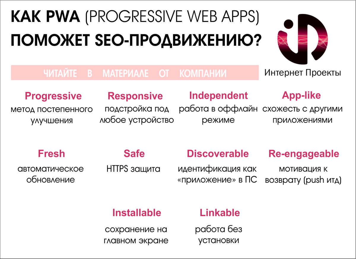 По поводу продвижения сайта по результатам звоните: +7(977)172-99-98 Максим